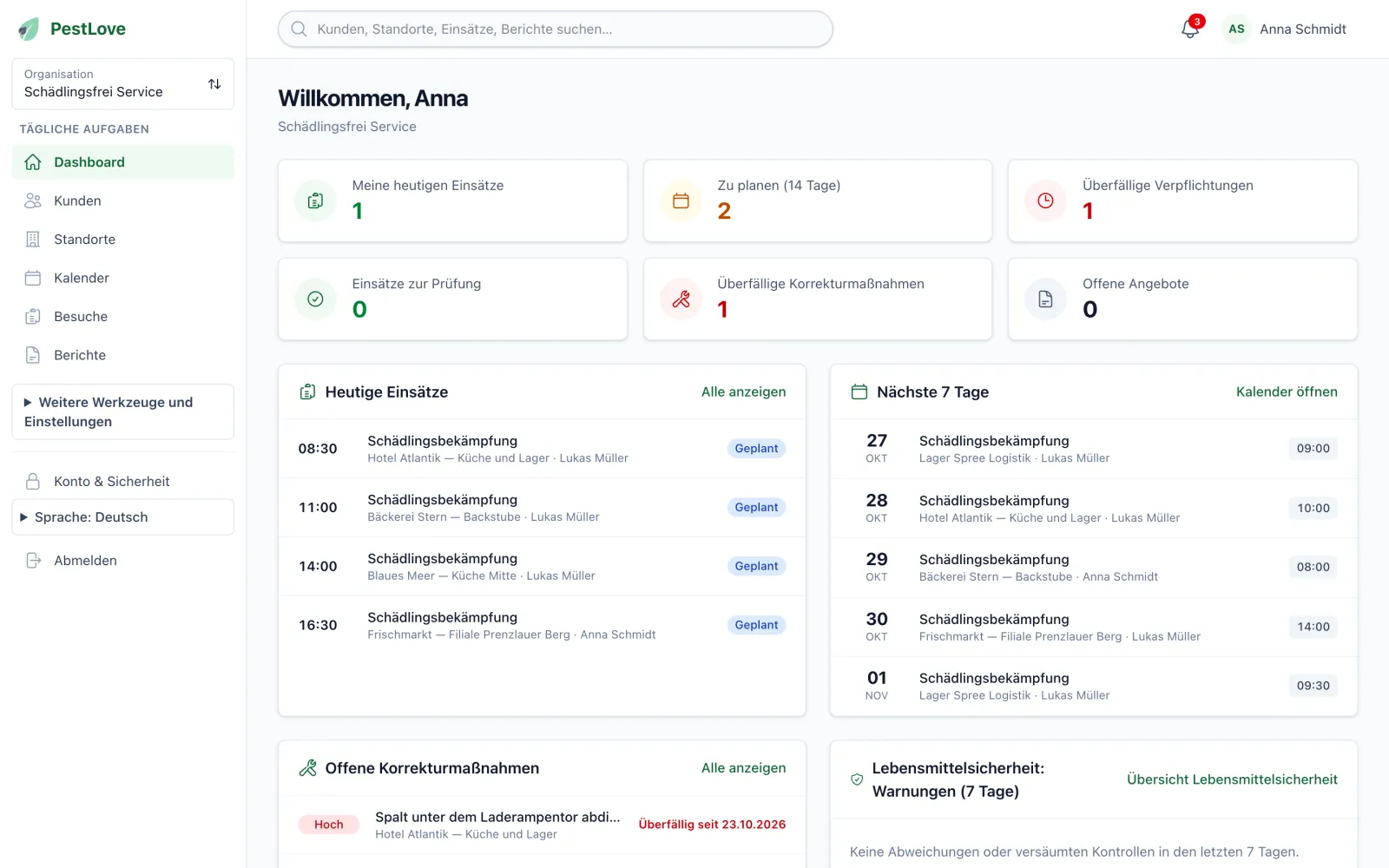PestLove-Dashboard mit den heutigen Einsätzen, den nächsten sieben Tagen und offenen Korrekturmaßnahmen