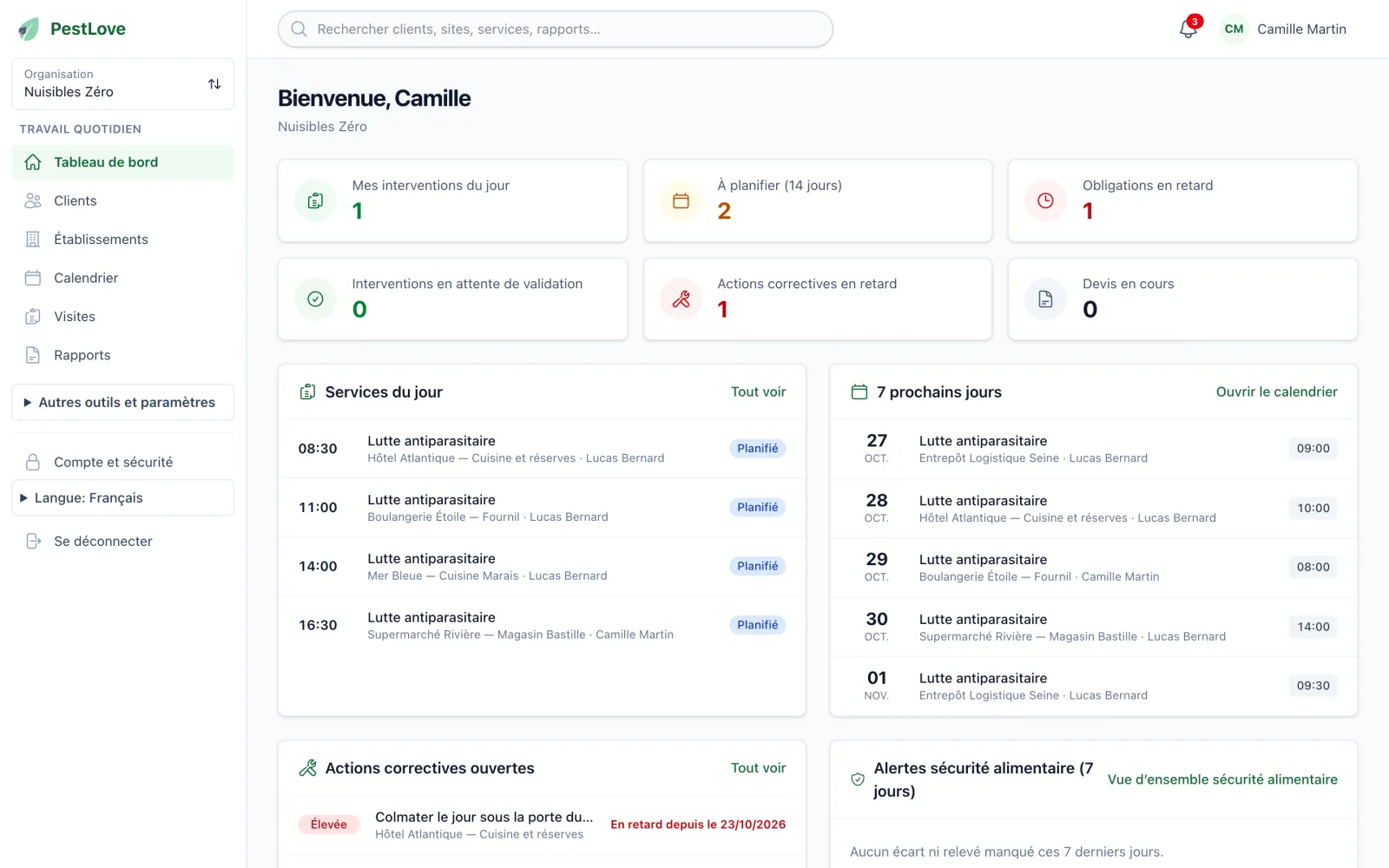 Tableau de bord PestLove avec les services du jour, les sept prochains jours et les actions correctives ouvertes